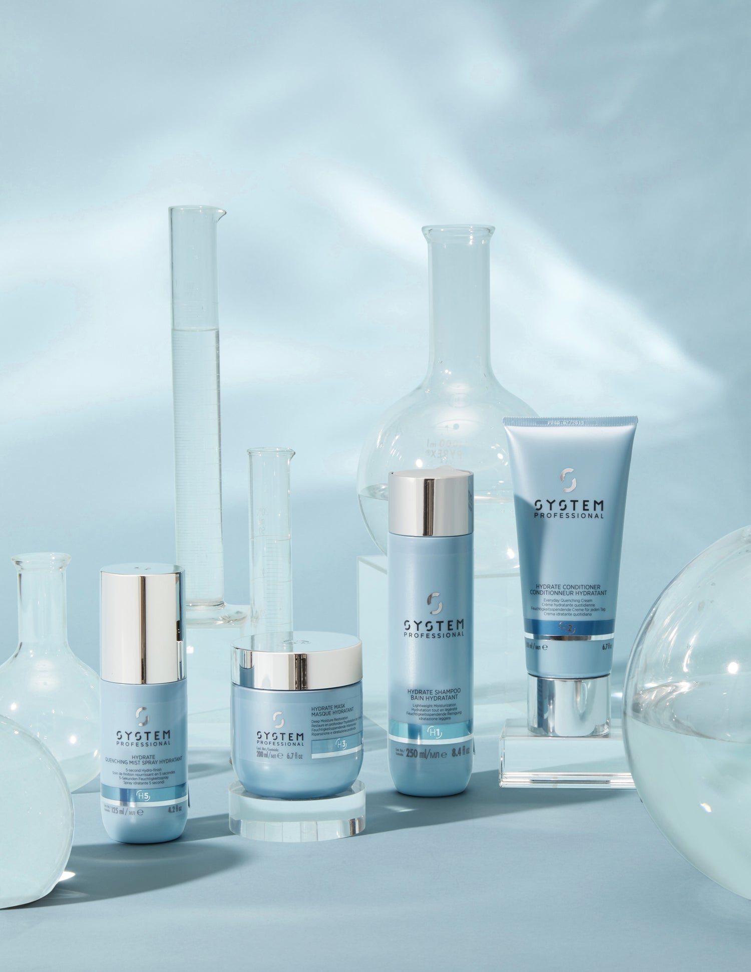 System Hydrate Essentials